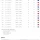 승5패 2등이 독식했었군요