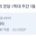 승점왕