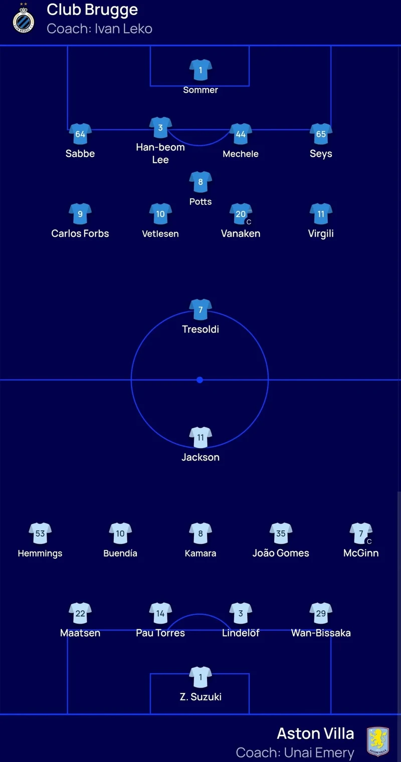 [UEFA 챔피언스 리그 매치데이 1] 클뤼프 브뤼허 KV vs 아스톤 빌라 FC 선발 라인업. (이한범 선발 출전)